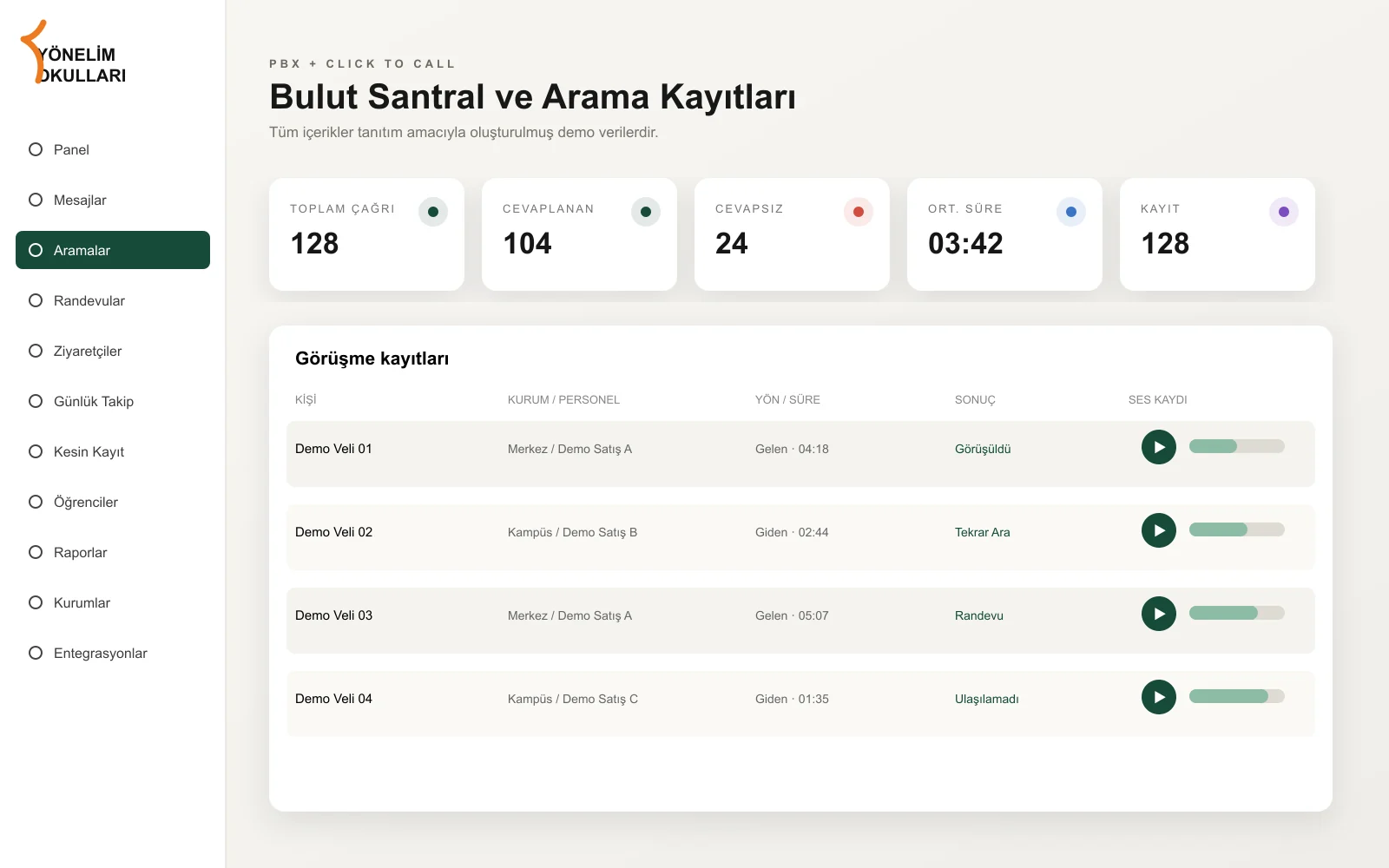 Her görüşme CRM geçmişine dönüşür. — demo arayüz