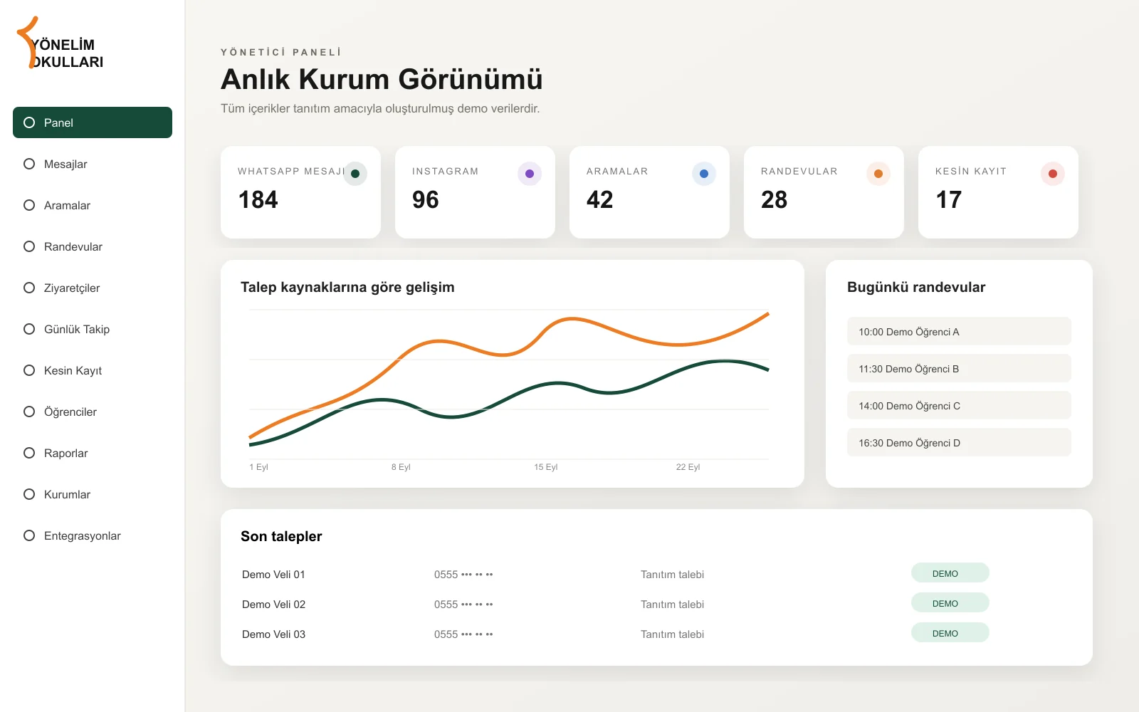 EĞİTİM KURUMLARI İÇİN SATIŞ CRM